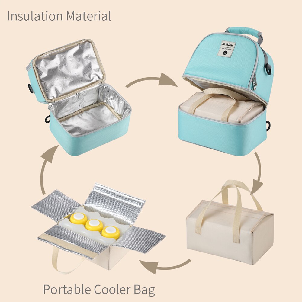 Büyük Kapasiteli Taşınabilir T - Baby Food Warmer incelemesi ve fiyatı