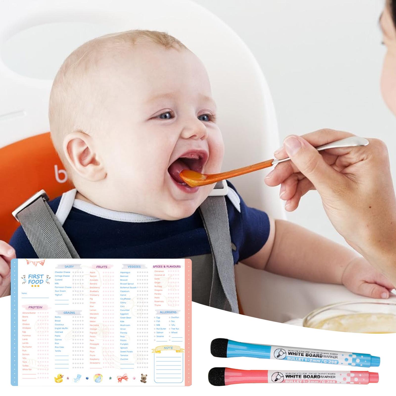 Bebek İlk Yiyecekleri Kontrol  - Baby Food Tracker incelemesi ve fiyatı