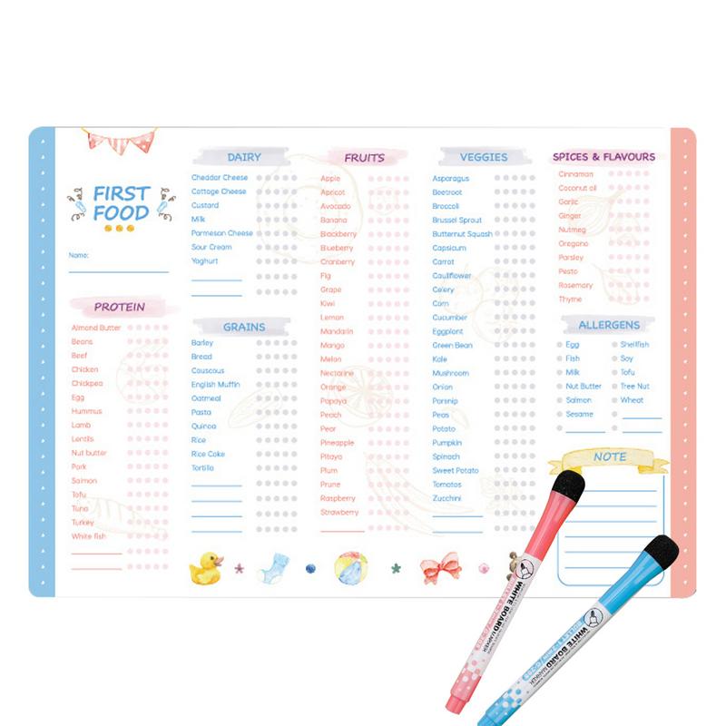 Bebek ilk gıdalar buzdolabı mı - Baby Food Tracker incelemesi ve fiyatı